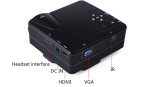  Mini LED projektor – fotka 2